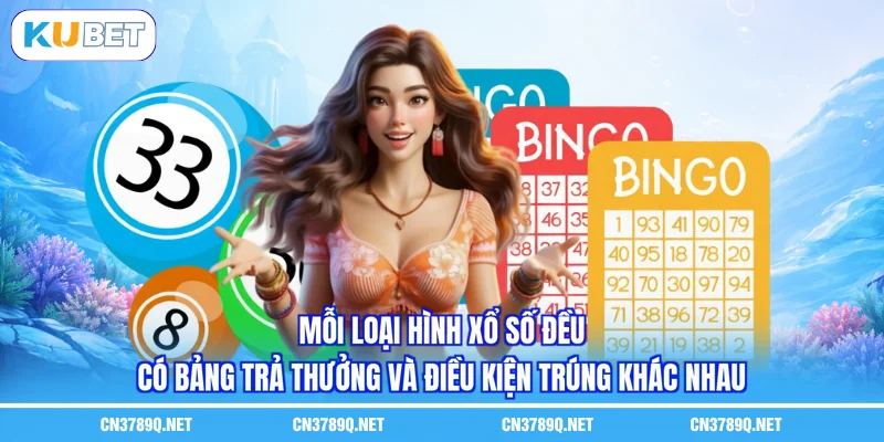 Mỗi loại hình xổ số đều có bảng trả thưởng và điều kiện trúng khác nhau